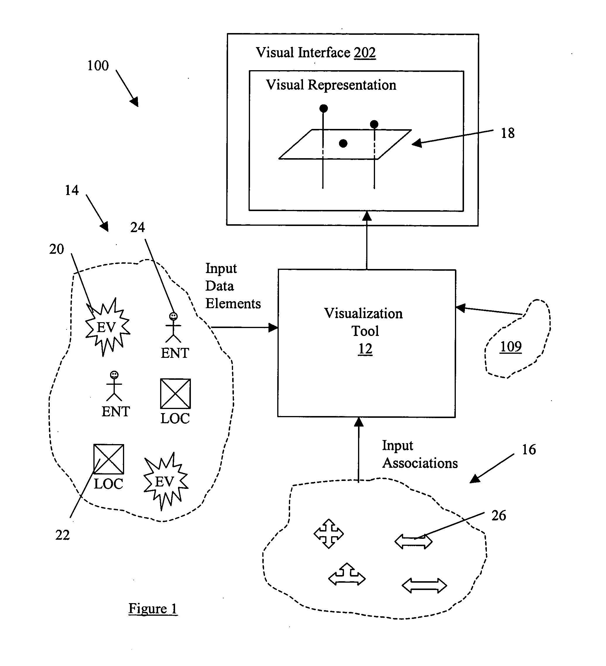 System and method for visualizing connected temporal and spatial information as an integrated visual representation on a user interface