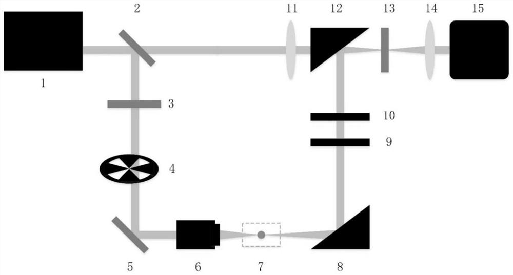 Device for exciting waterline by laser to generate high-strength broadband terahertz waves