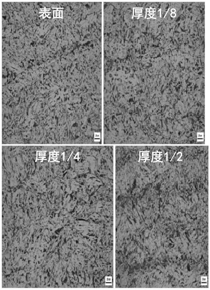 A rolling method of ultra-wide and extra-thick steel containment nuclear power steel