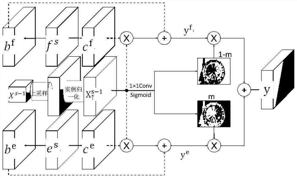 Video frame insertion method and device, electronic equipment and storage medium