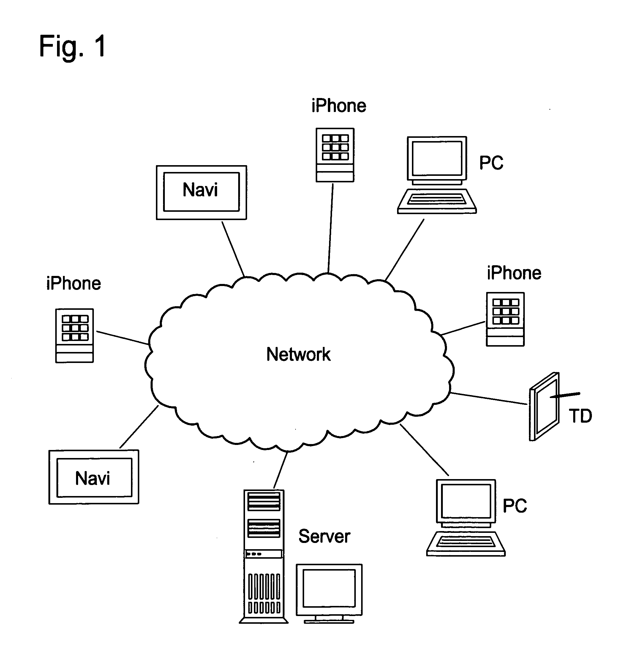 Method and apparatus for enhancing search results by extending search to contacts of social networks