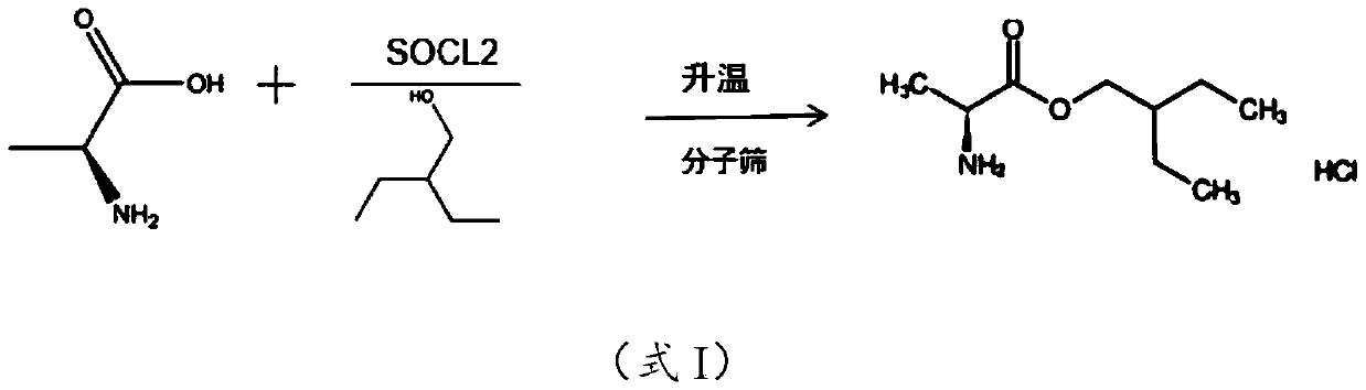 Preparation method of 2-alkyl-2-aminopropionate hydrochloride