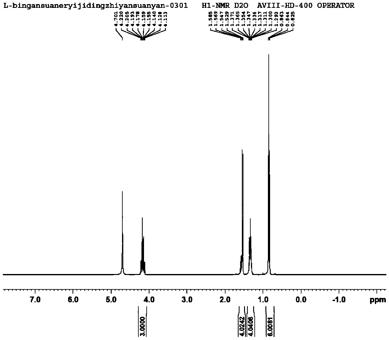 Preparation method of 2-alkyl-2-aminopropionate hydrochloride