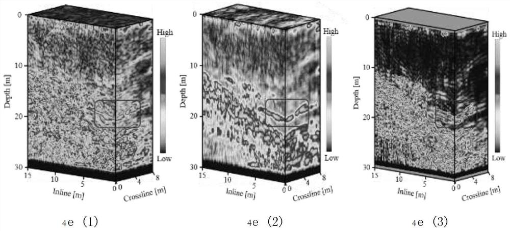 Karst cave three-dimensional imaging method based on ground penetrating radar multi-attribute fusion