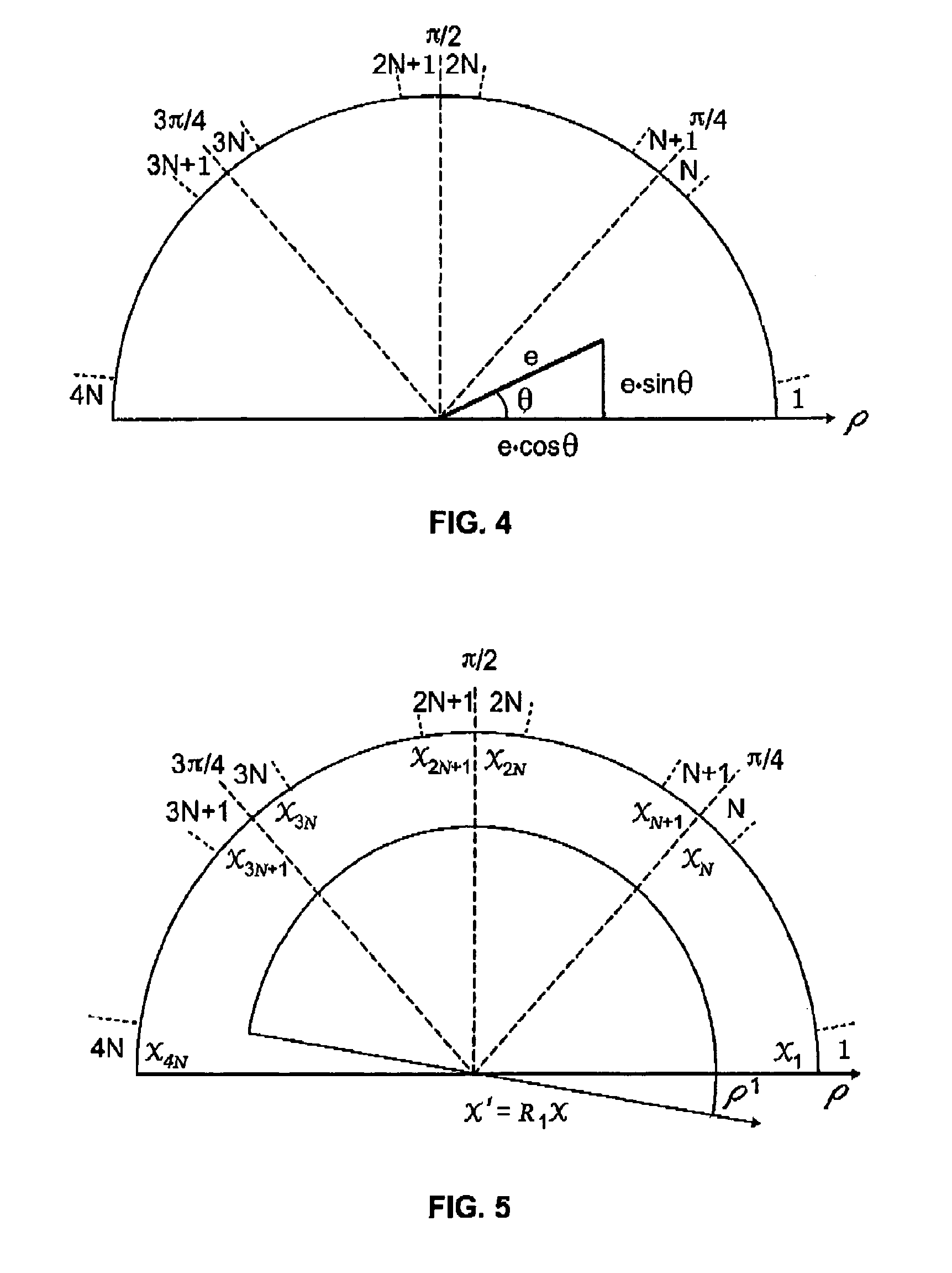 System and methods for using a dynamic scheme for radiosurgery