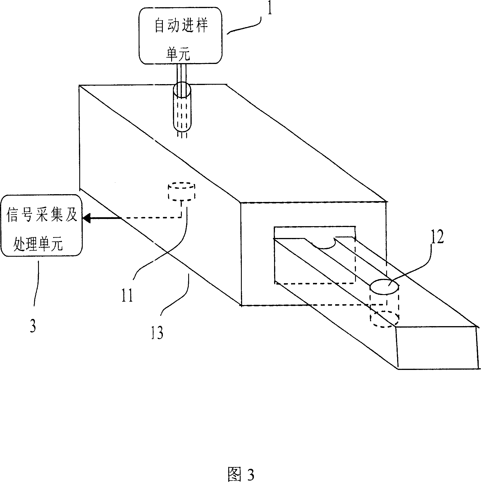 Sanitary status on-site rapid detection device and detecting method