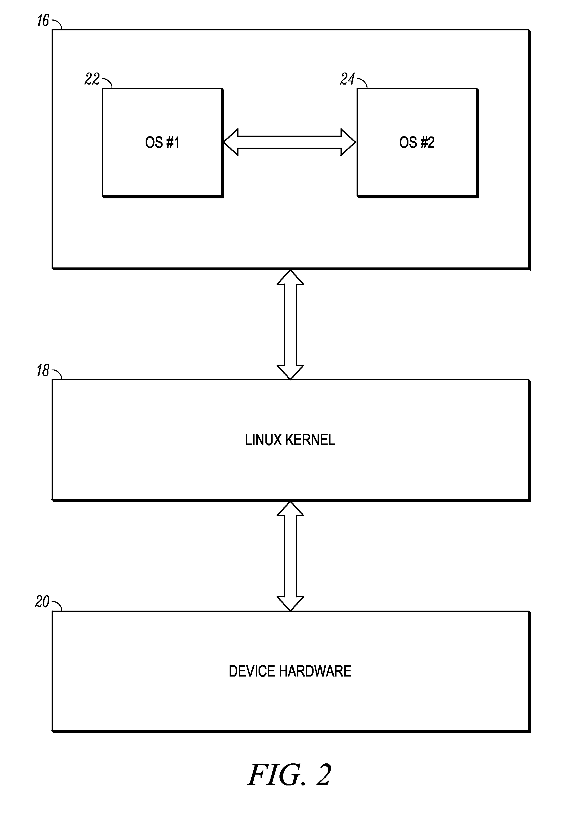 System and method for initiating a multi-environment operating system
