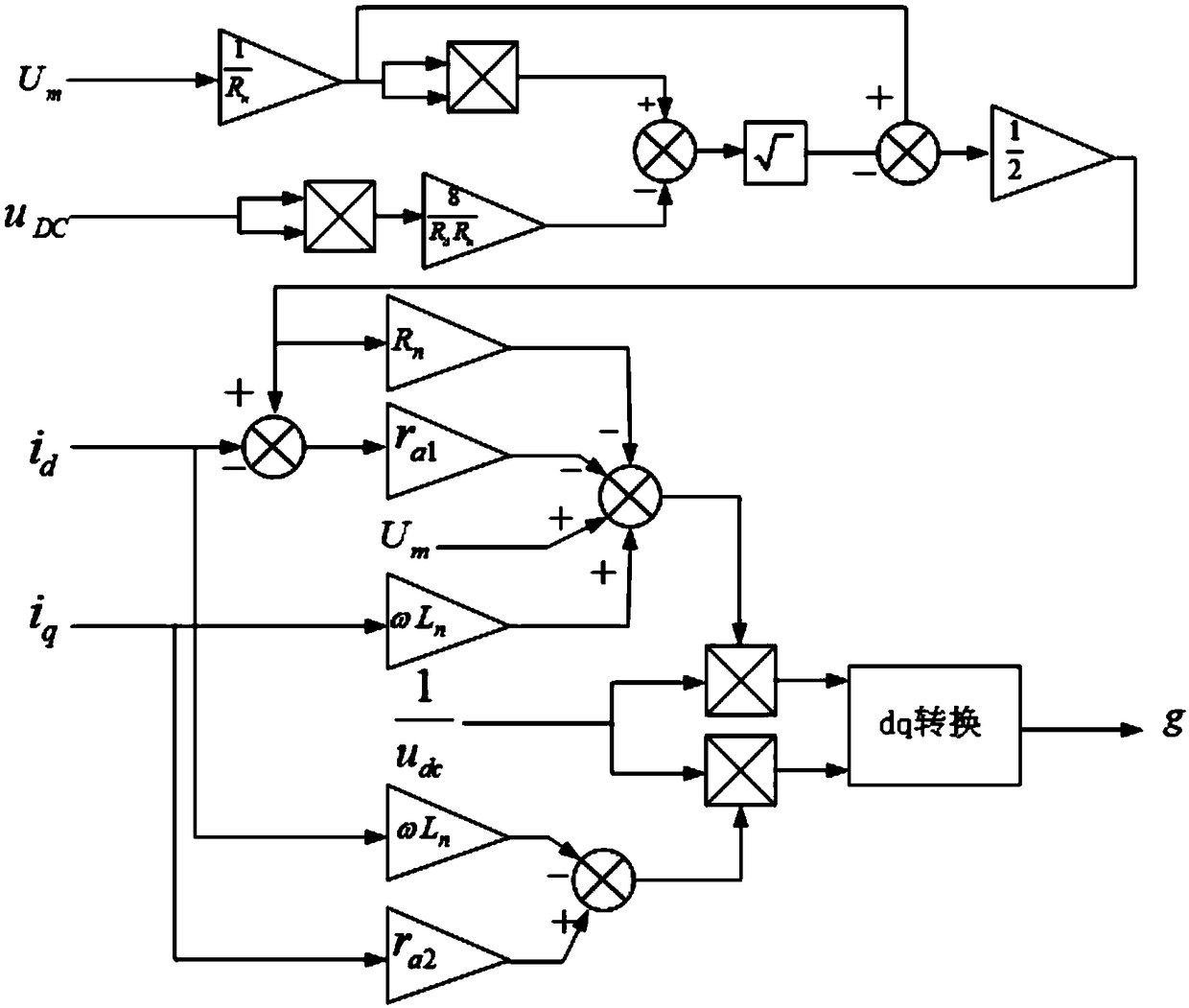 Design method of passive controller used for rectifier of railway high-speed train