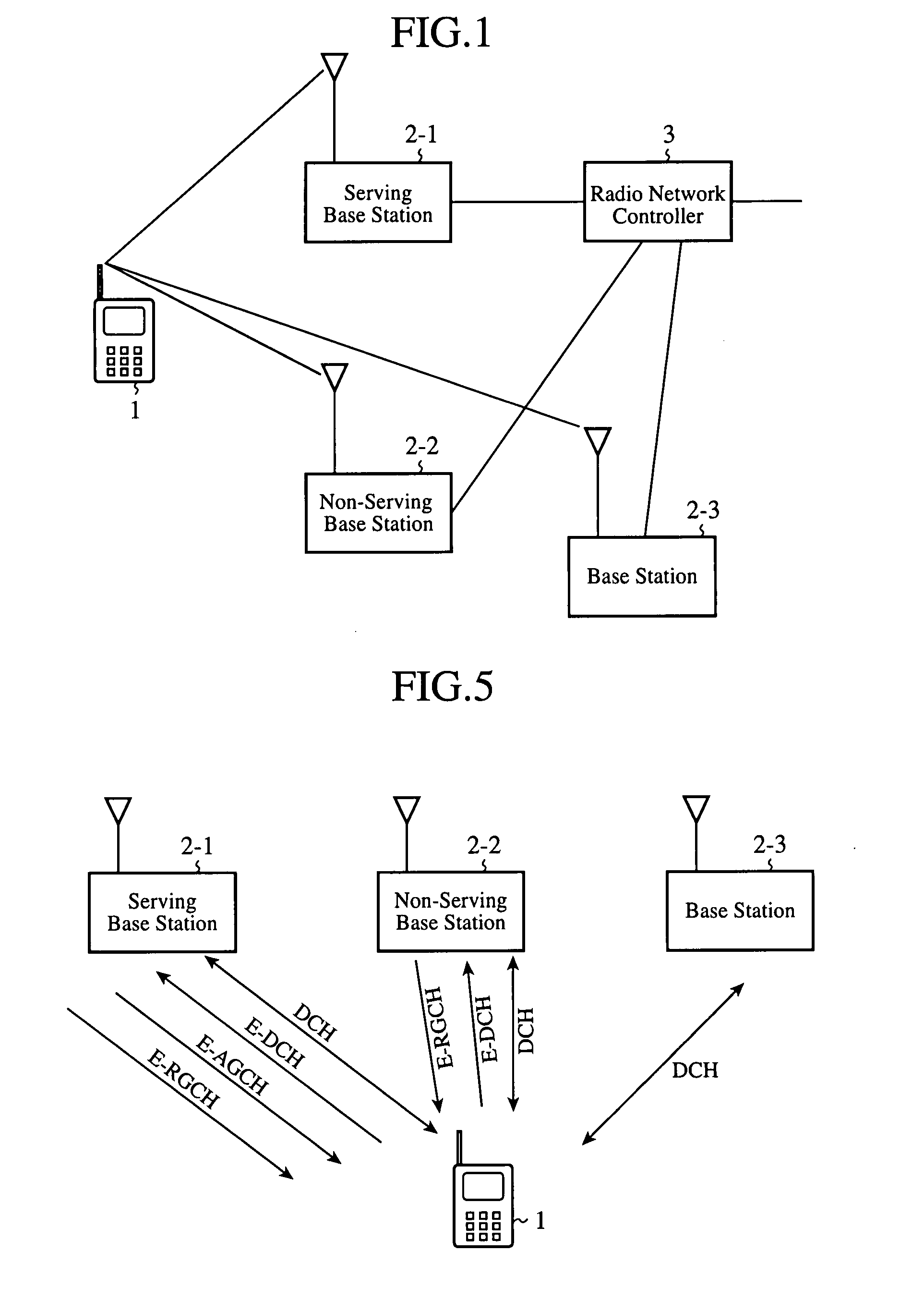 Mobile communications system, handover controlling method, radio network controller, and mobile terminal