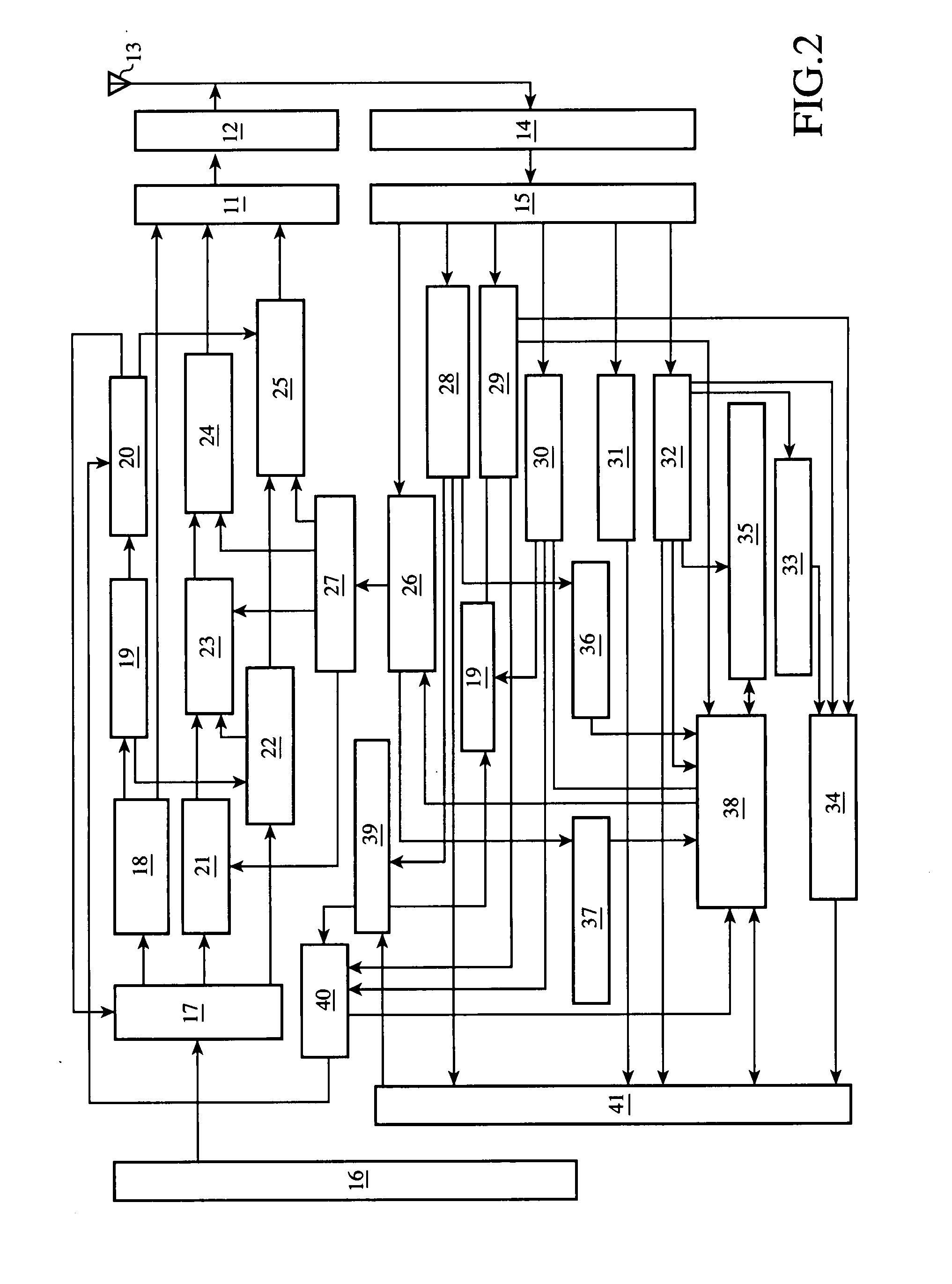 Mobile communications system, handover controlling method, radio network controller, and mobile terminal