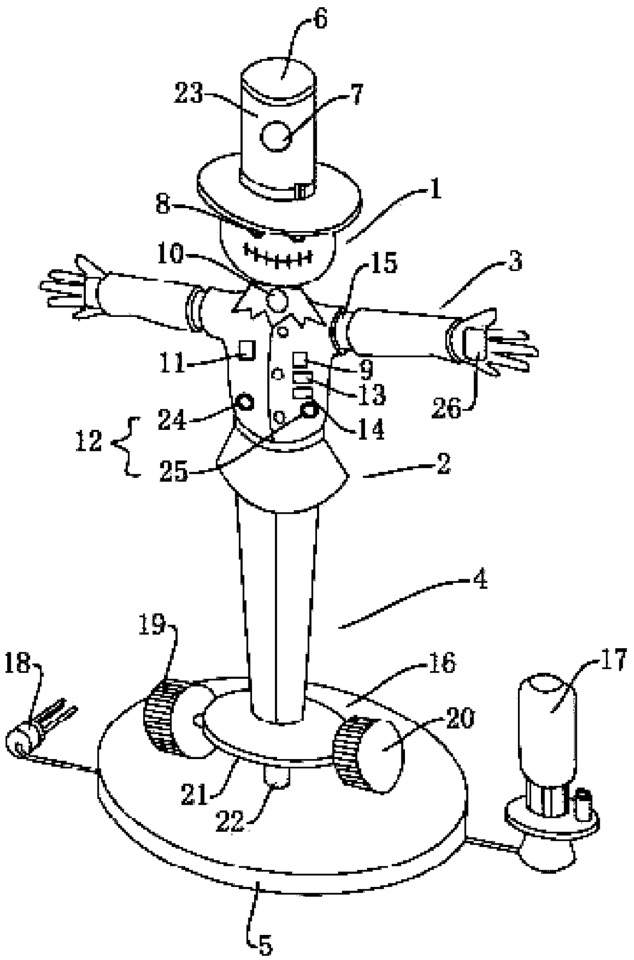 Intelligent scarecrow