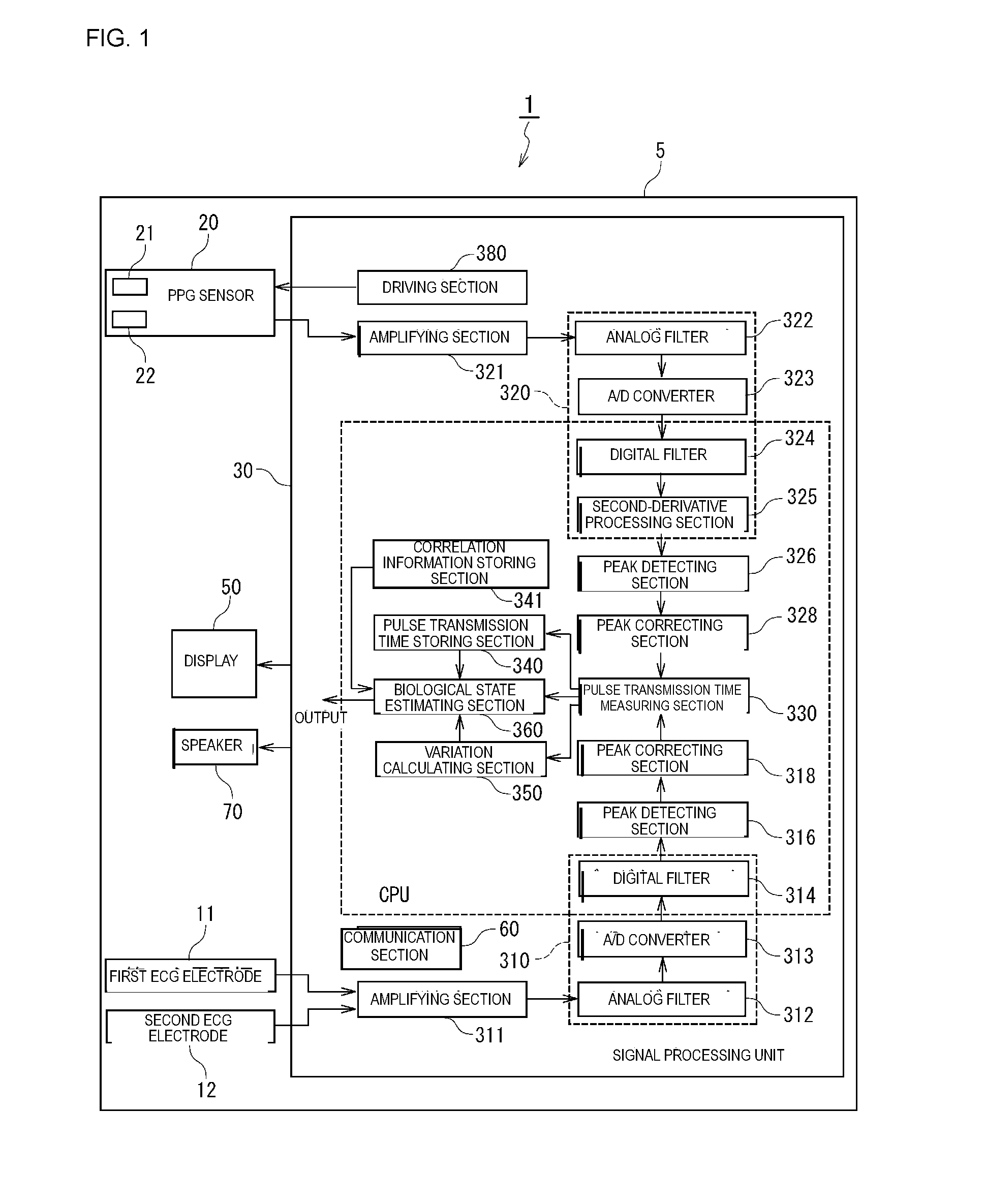 Biological state eliminating apparatus and method