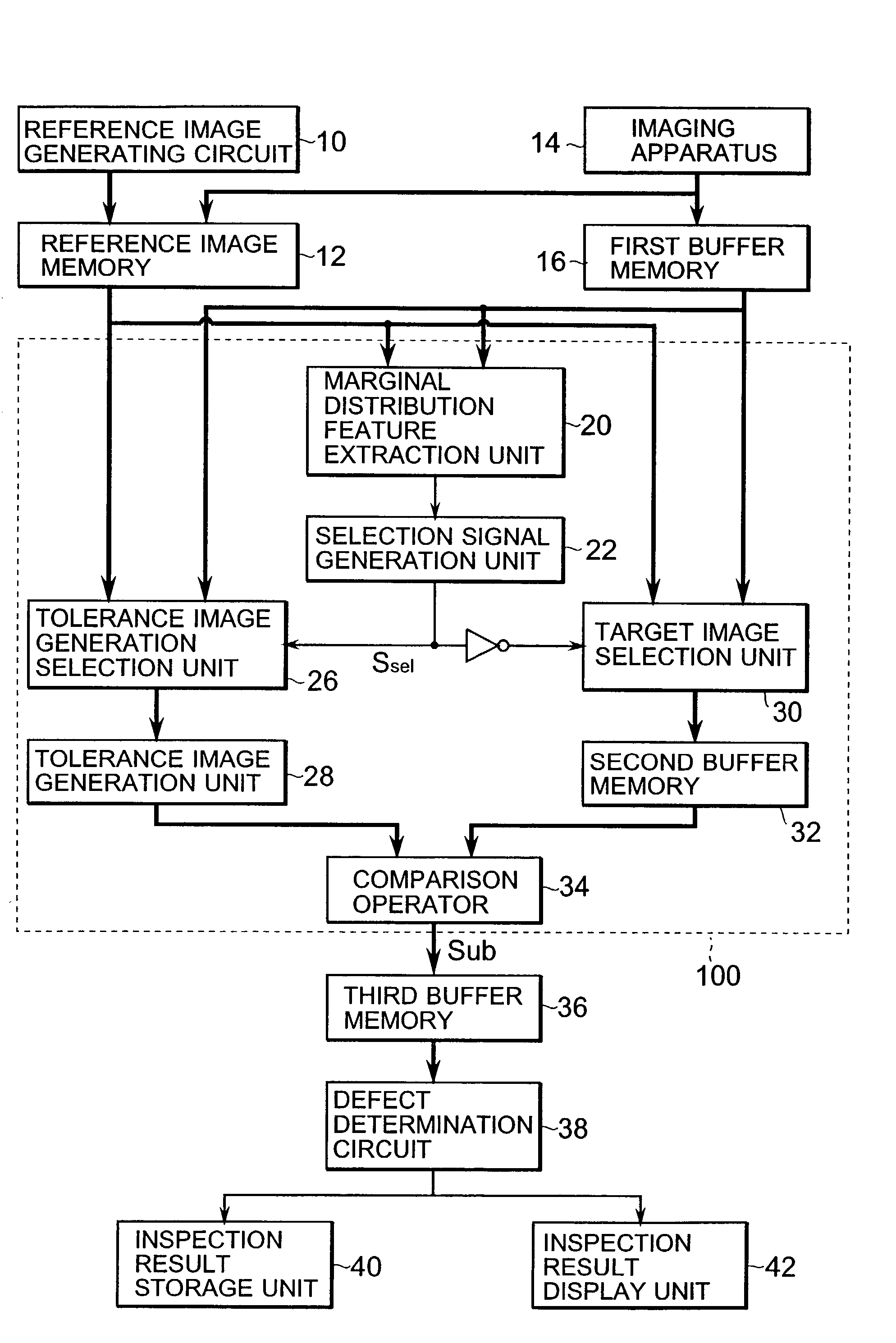 Pattern inspection apparatus and method
