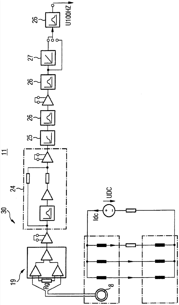 Power transformer with unidirectional flux compensation