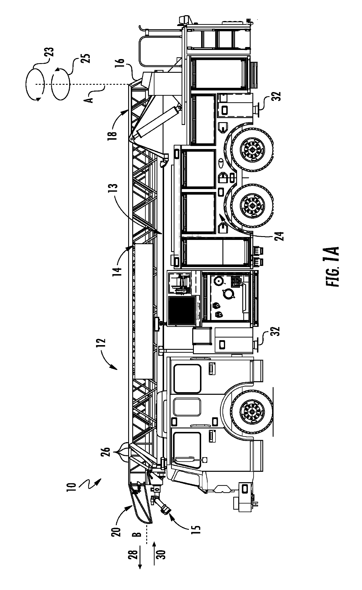 Multi-stance aerial device control and display