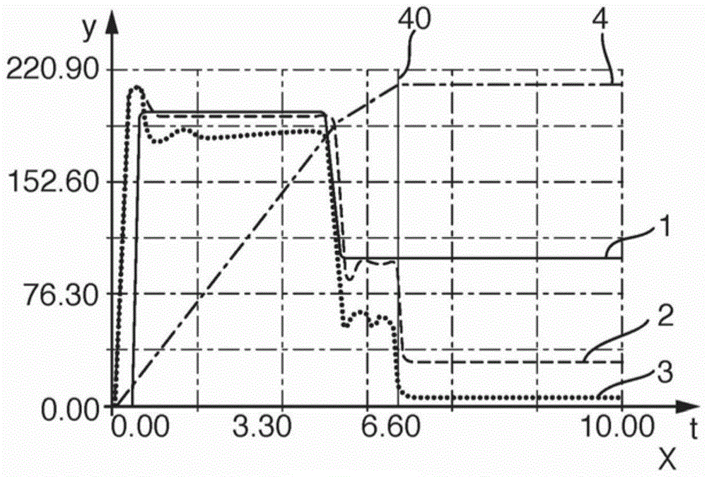 Method and apparatus for filling a container with a filling product