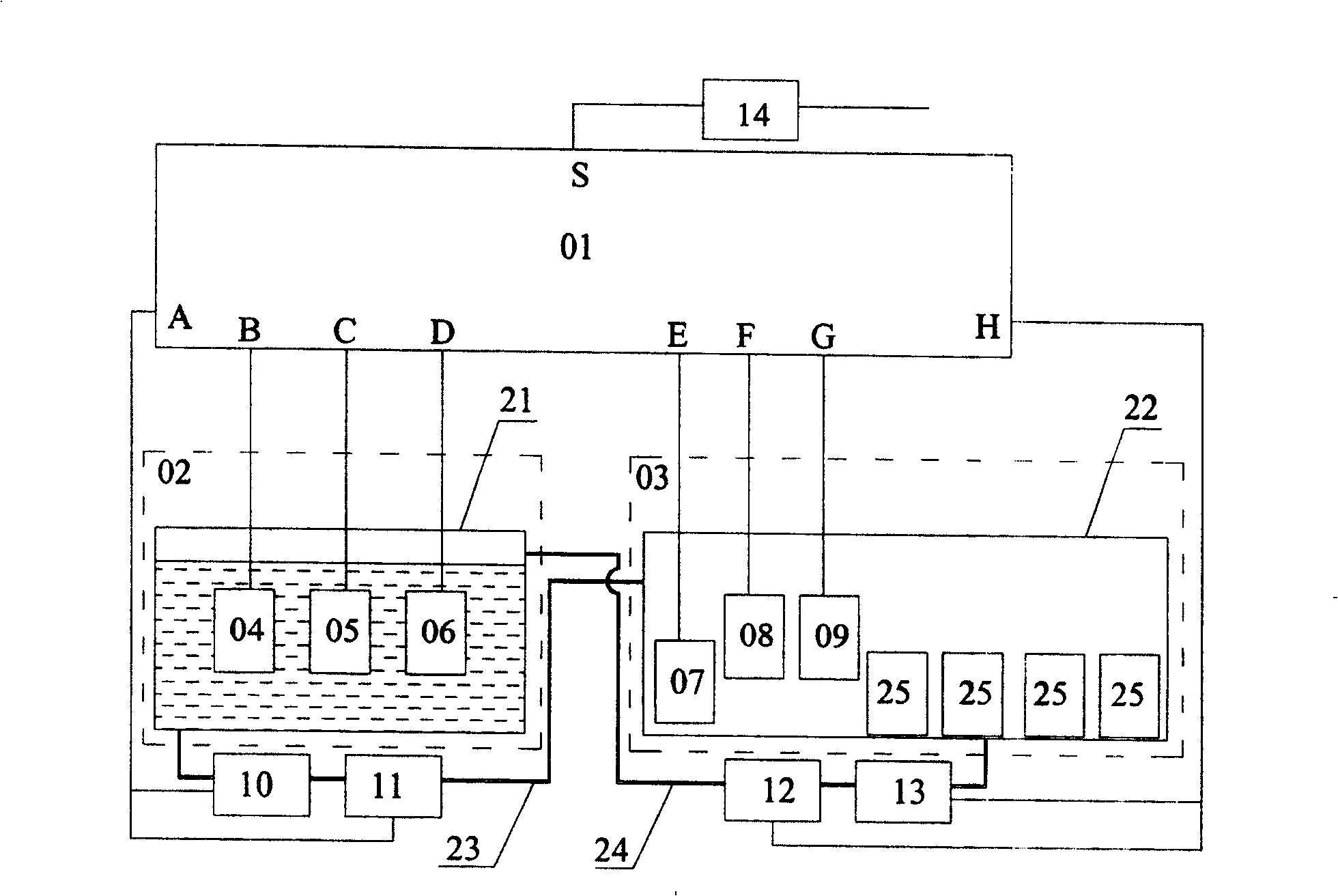 Rapid freezing-defreezing circulator