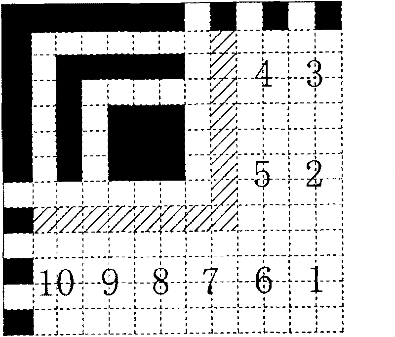 Microminiature Hanxin code and method for generating symbol thereof