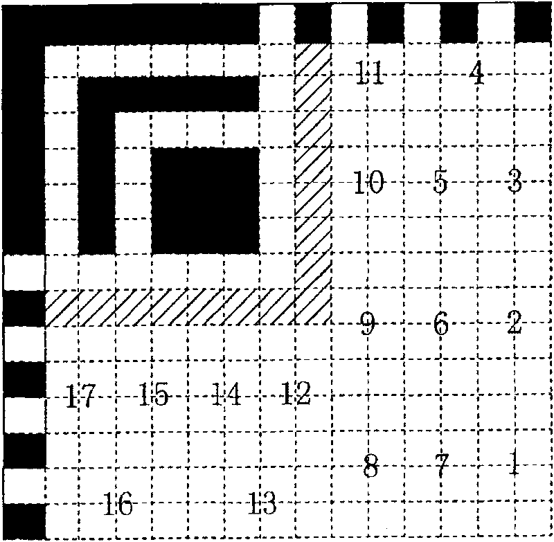 Microminiature Hanxin code and method for generating symbol thereof