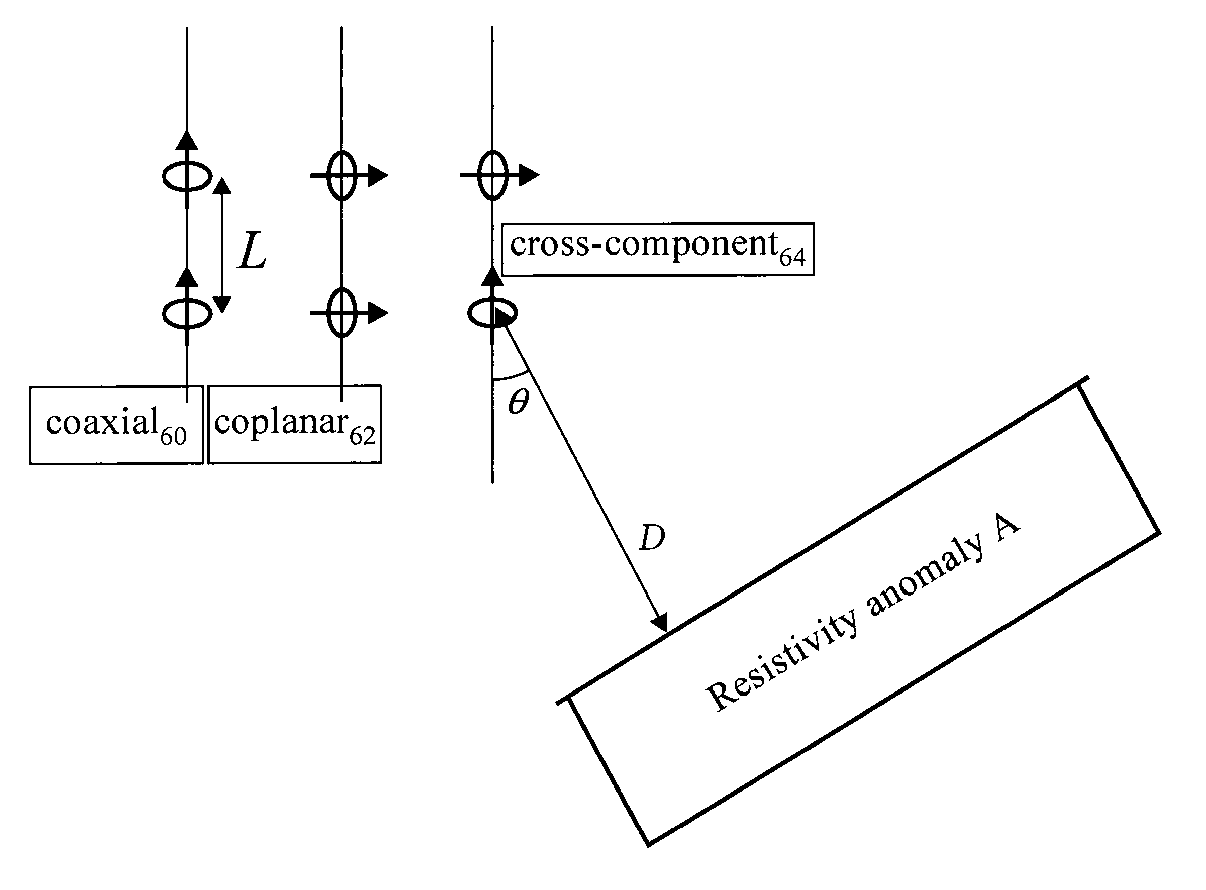 System and method for locating an anomaly ahead of a drill bit