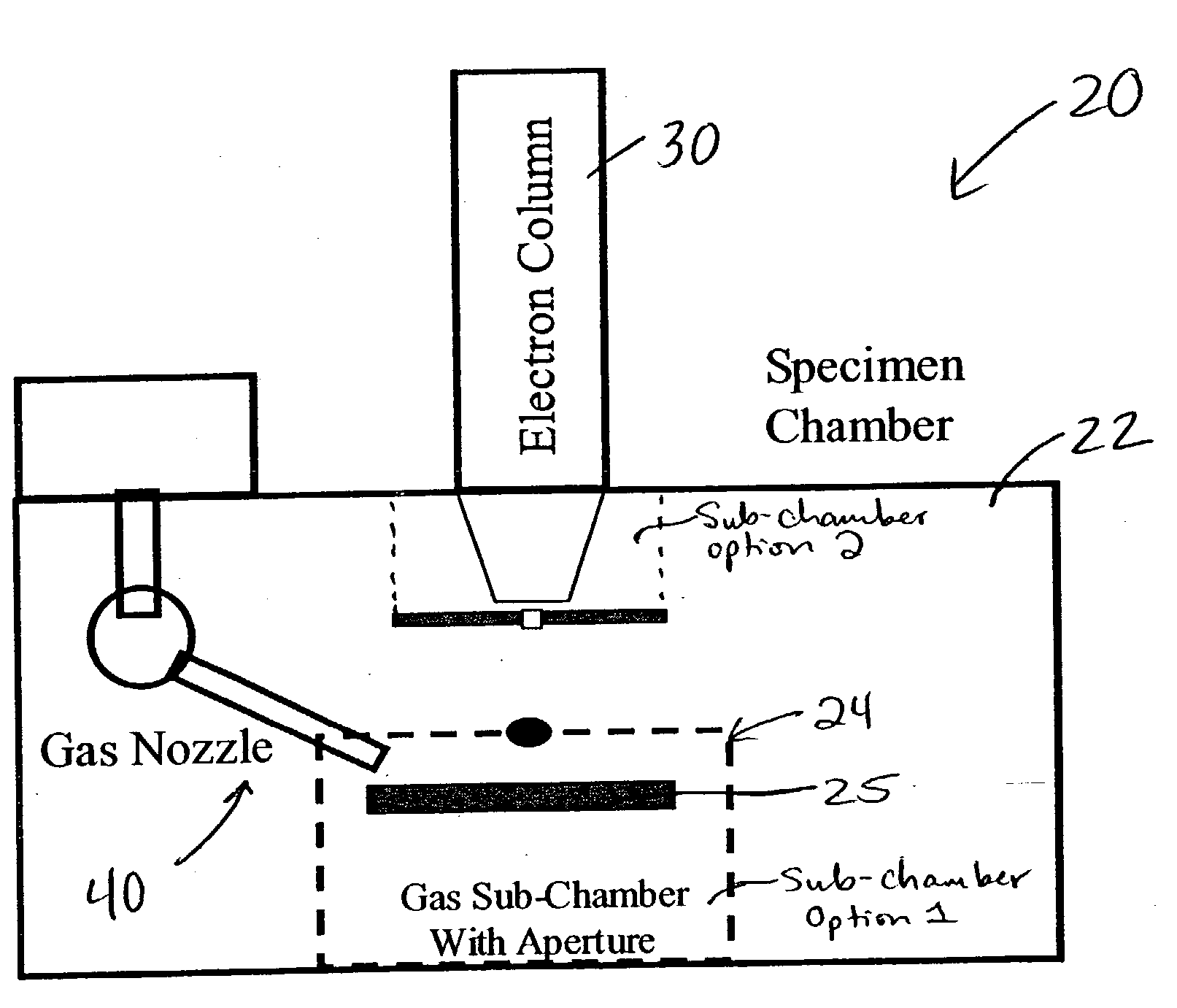 Apparatus and techniques for scanning electron beam based chip repair