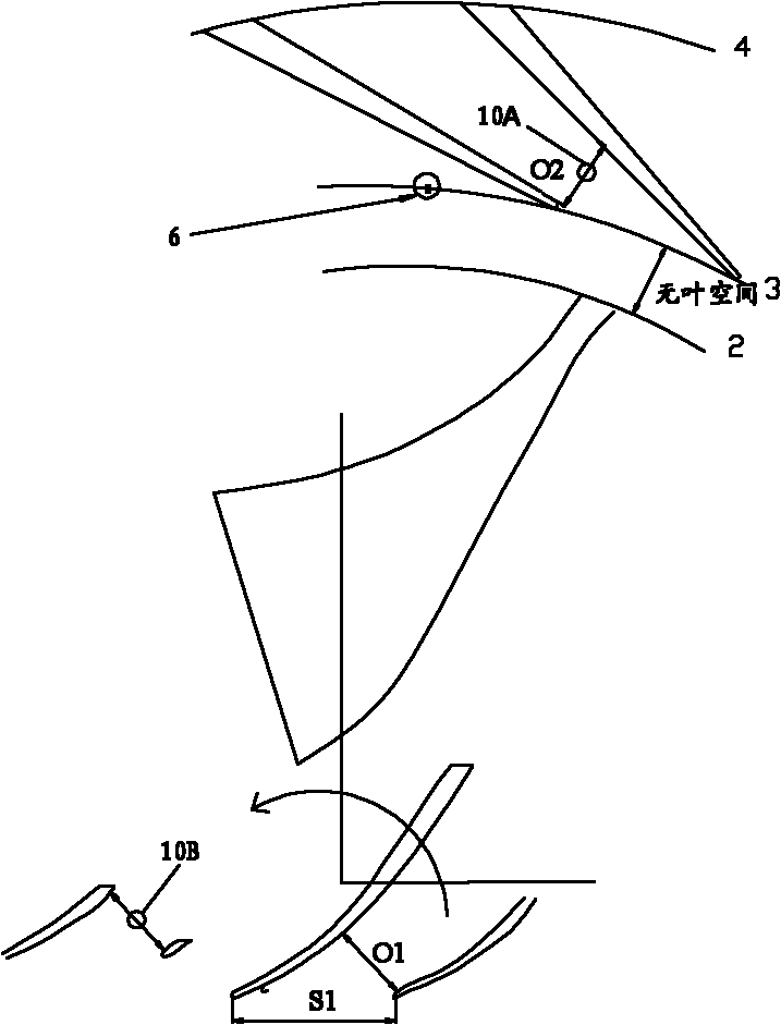Device and method for widening stable operation area of ​​centrifugal compressor and centrifugal compressor
