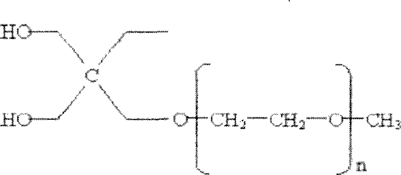 Hybrid polyurethane-polyacrylate dispersion containing fluorine and/or siloxane and its preparation method