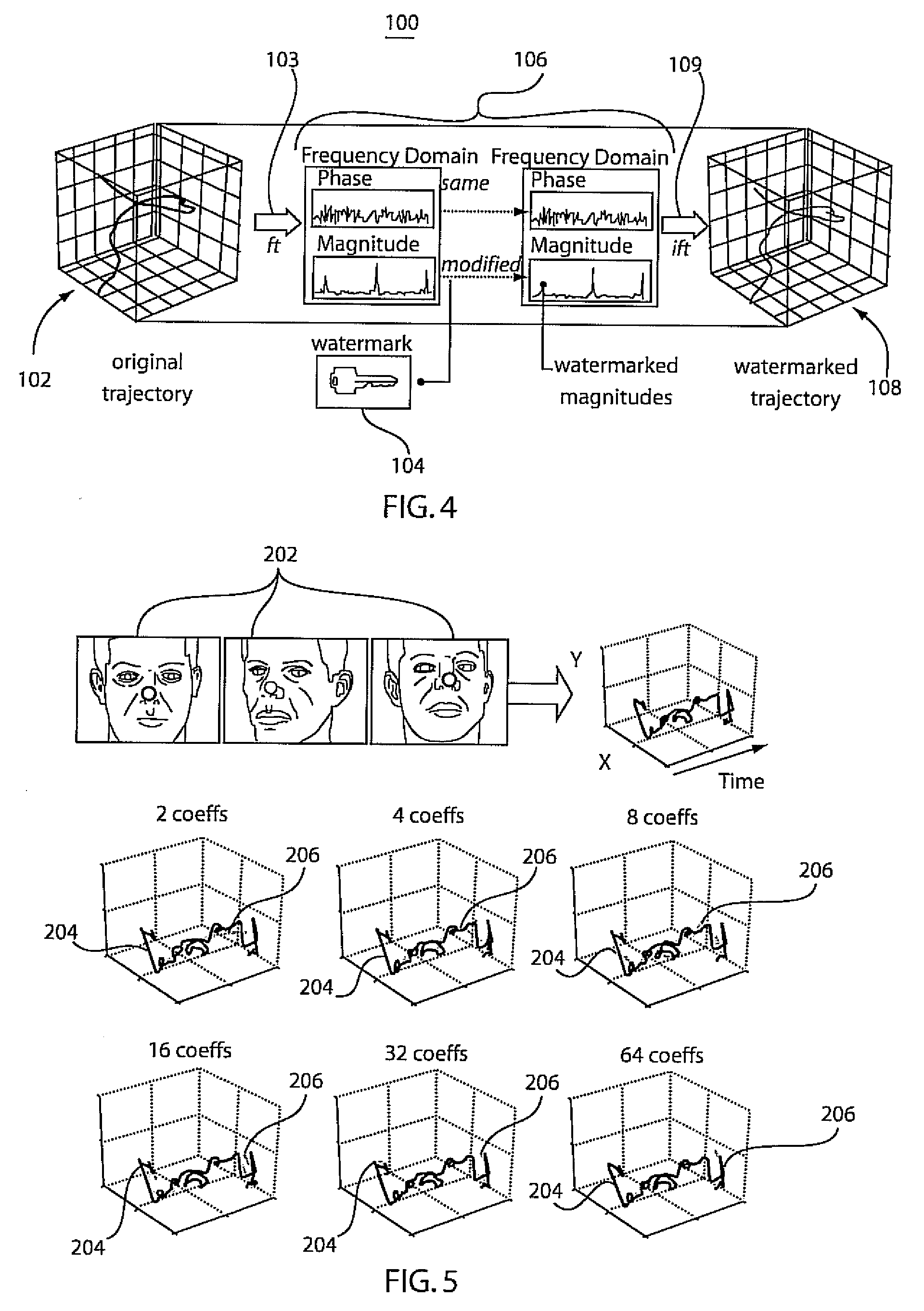 Systems and methods for rights protection of datasets with dataset structure preservation