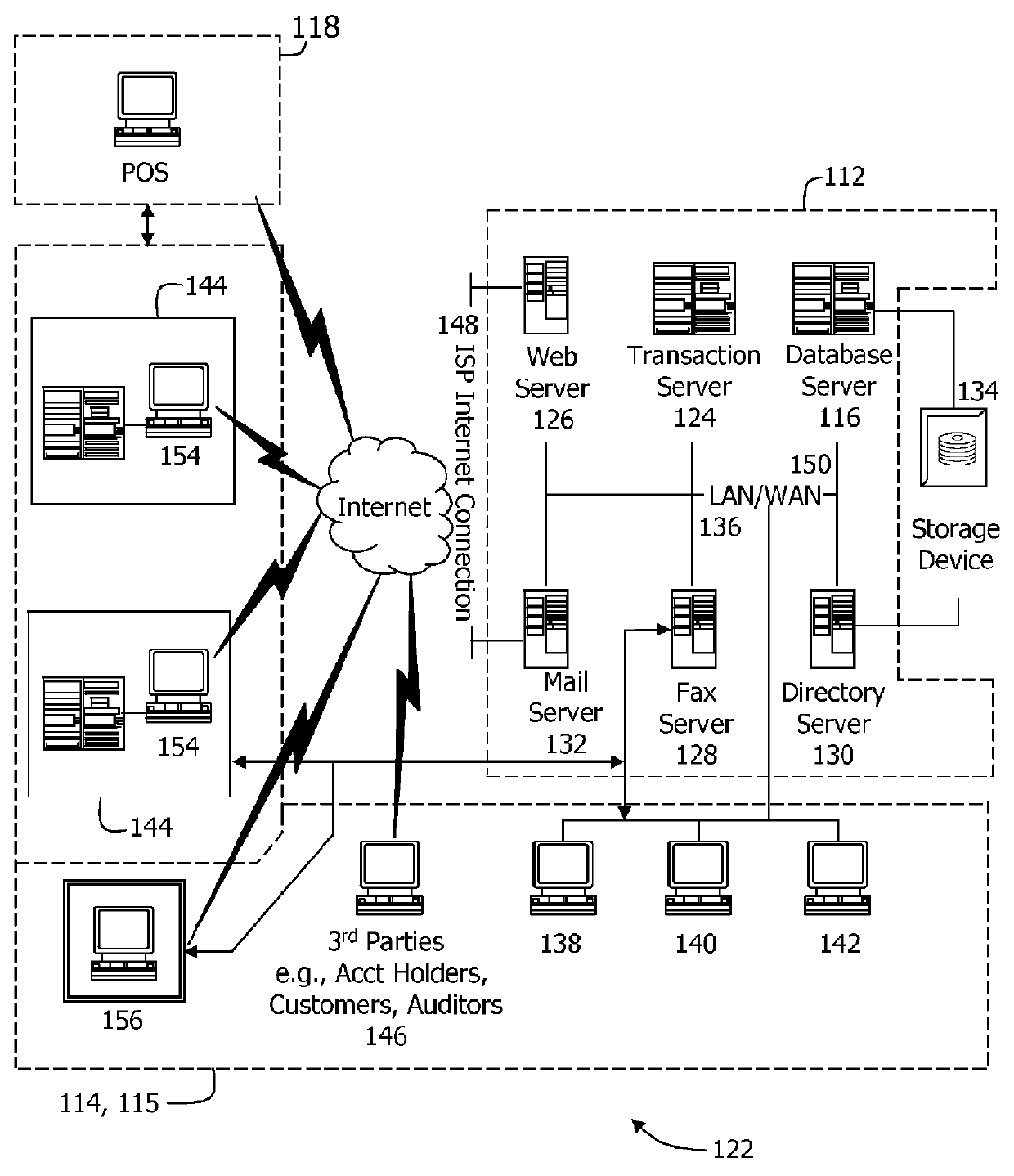 Premium access to open application programming interface systems and methods