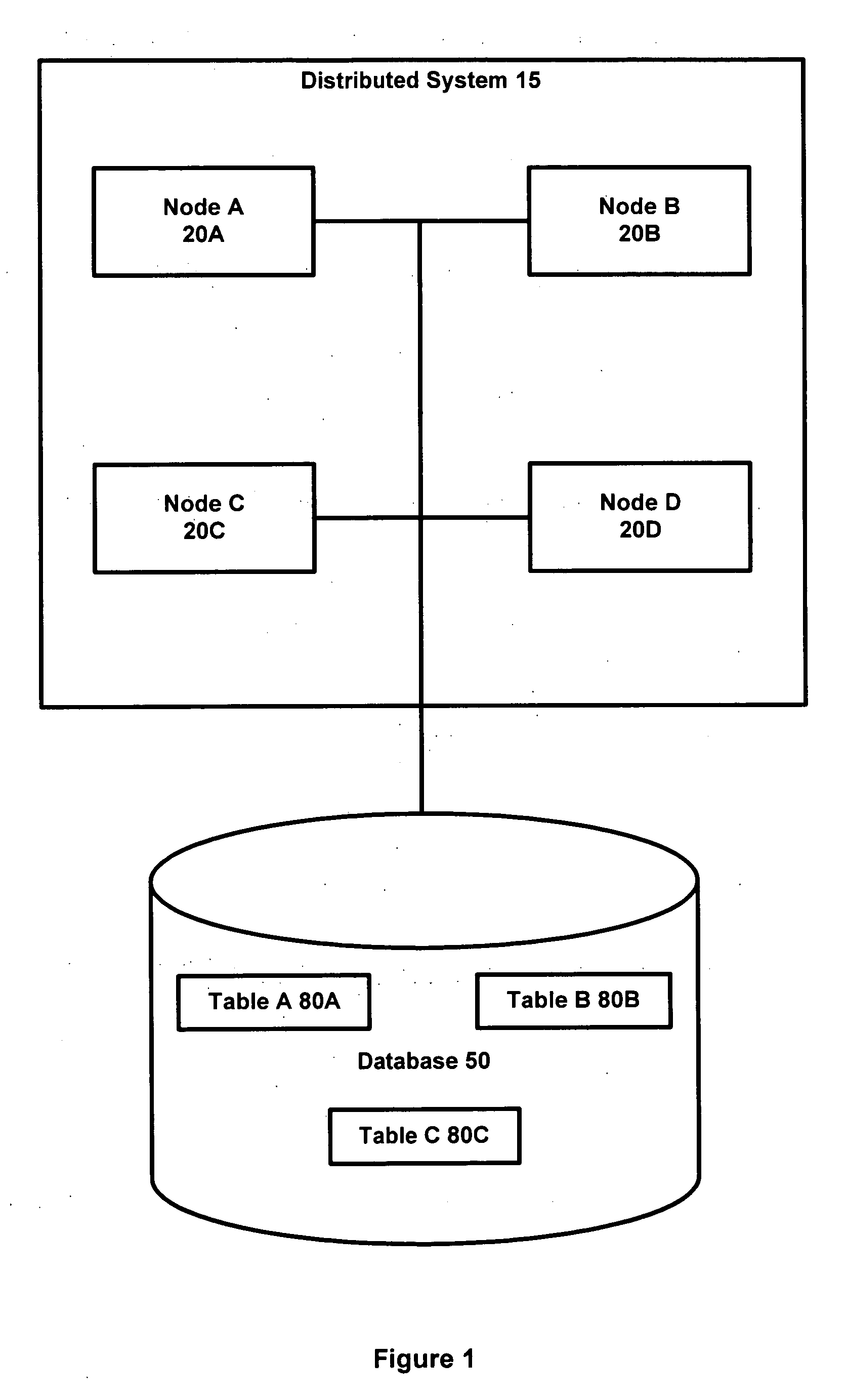 Database system with multiple processing nodes