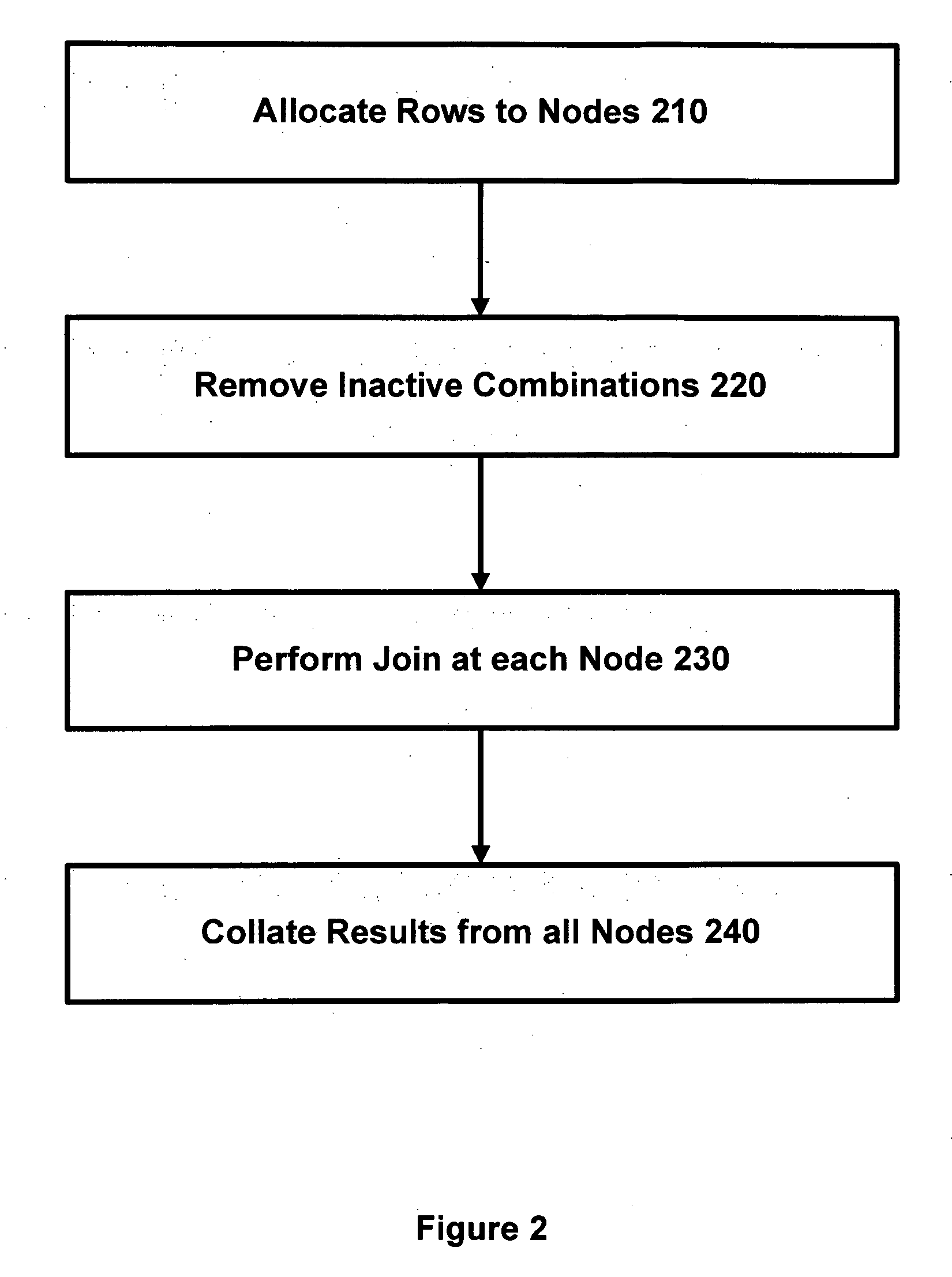 Database system with multiple processing nodes