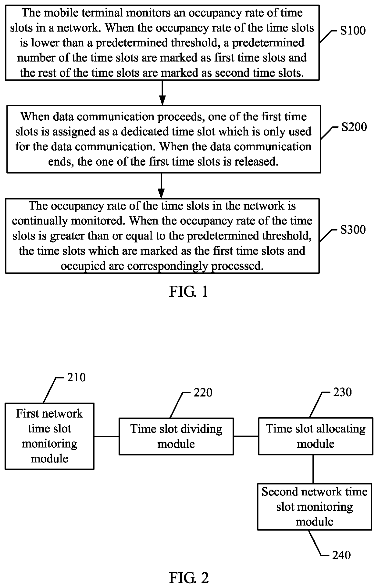 Mobile terminal and method and system for switching and controlling call link of mobile terminal