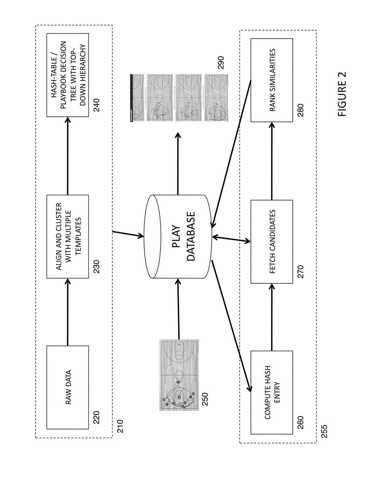 System and method for predictive sports analytics using clustered multi-agent data