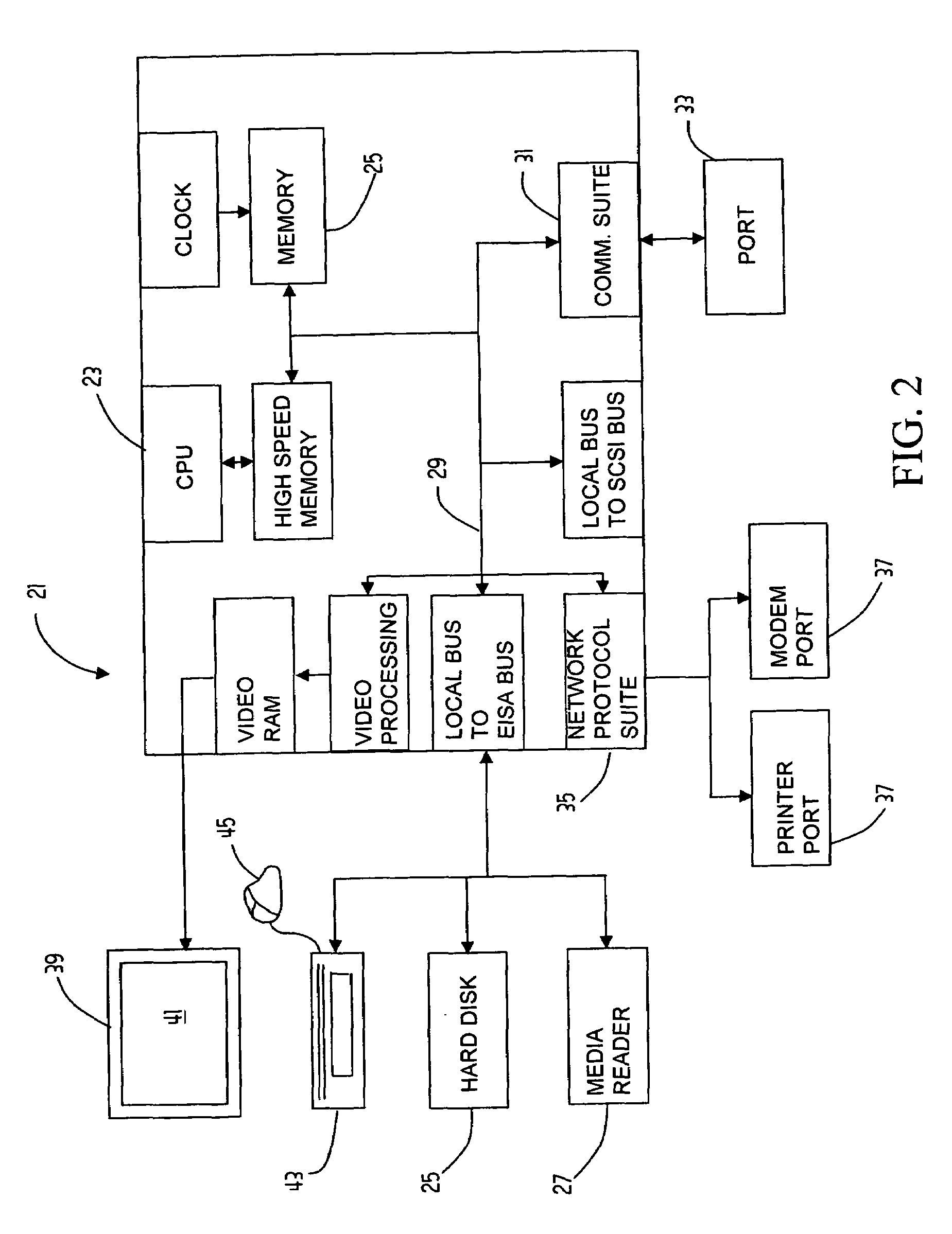 Device emulation for testing data network configurations