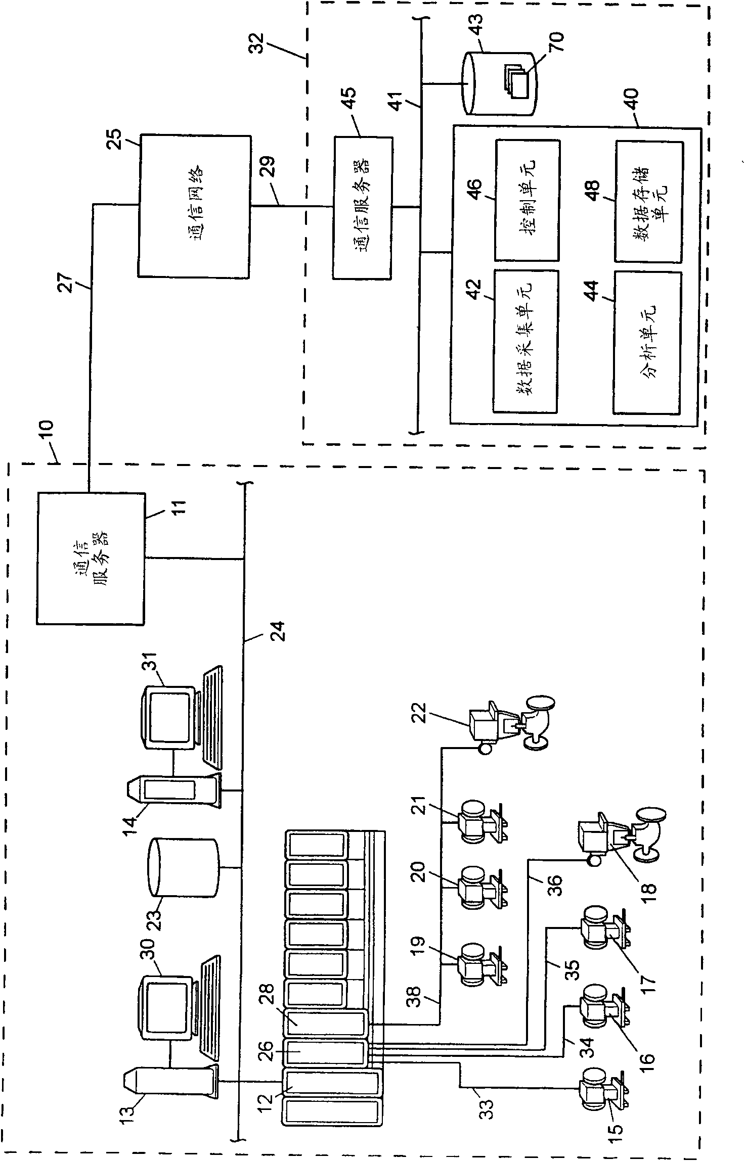Service facility for providing remote diagnostic and maintenance services to a process plant