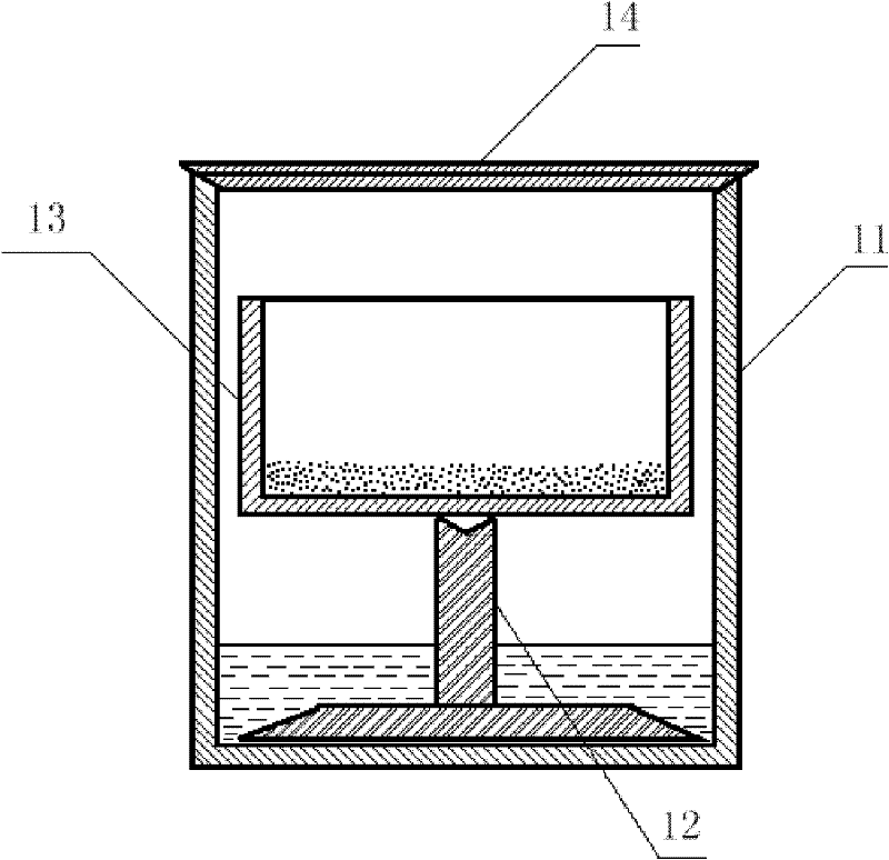 Method for preparing near-zero thermal expansion composite material