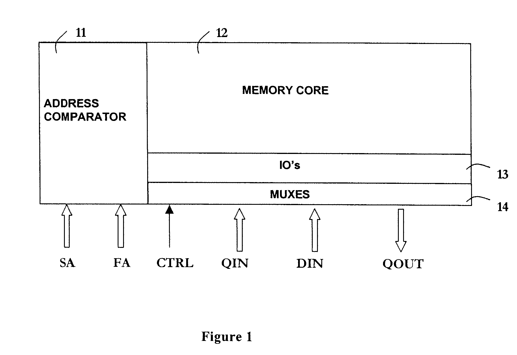 Shared redundant memory architecture and memory system incorporating same