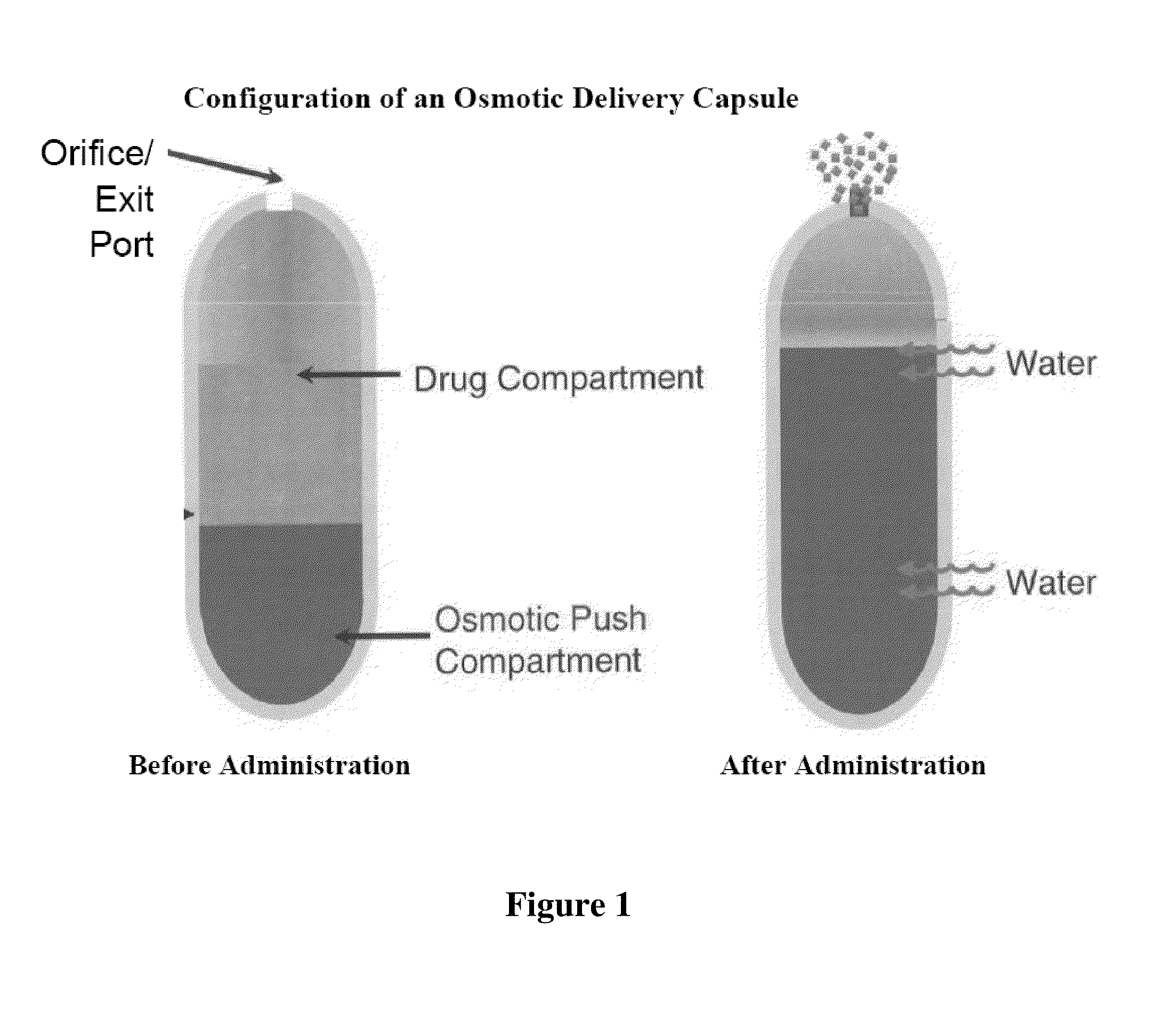 Blow-molded thin-walled drug delivery capsules