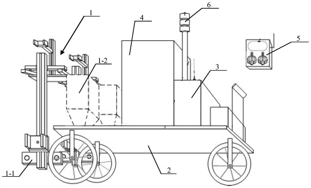 An intelligent robot for harvesting garlic sprouts and its working method