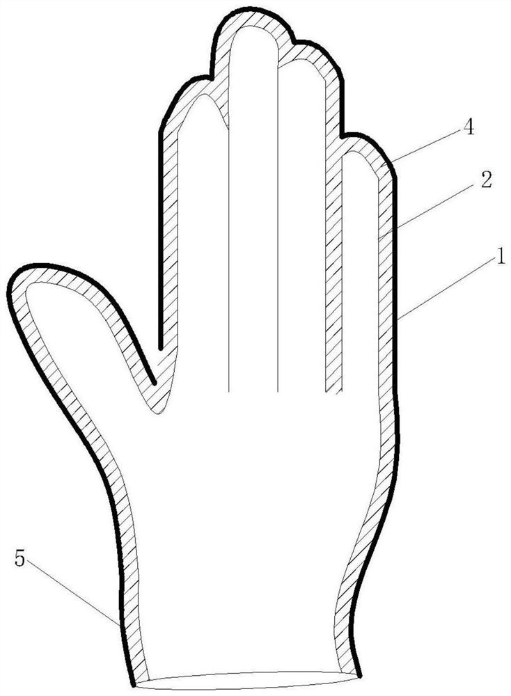 Medical puncture-proof glove with warp knitting three-dimensional structure