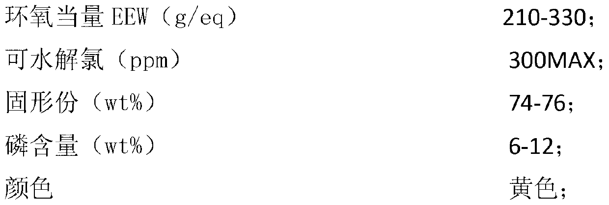 Halogen-free environment-friendly bonding agent and preparation method thereof