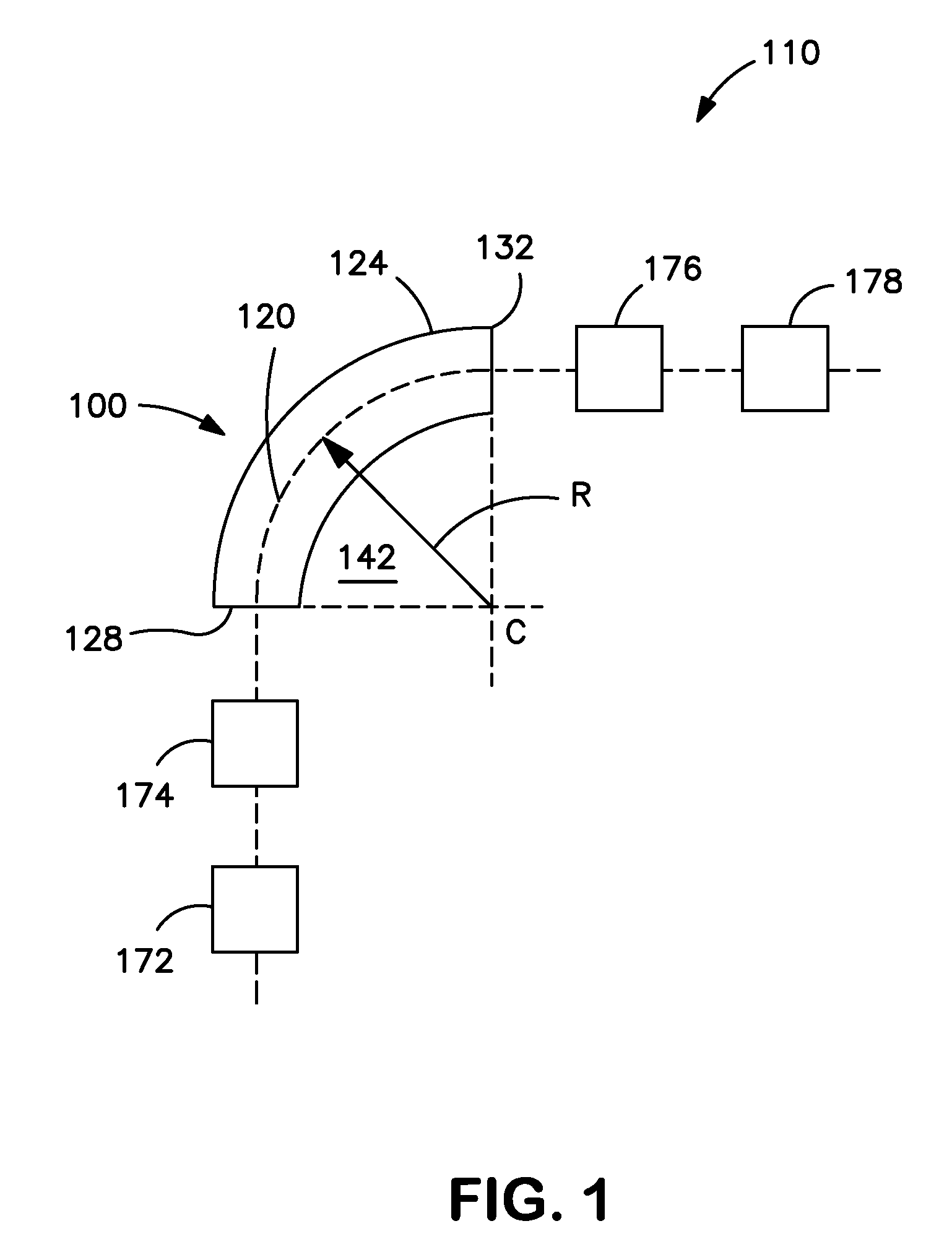 Curved ion guide and related methods