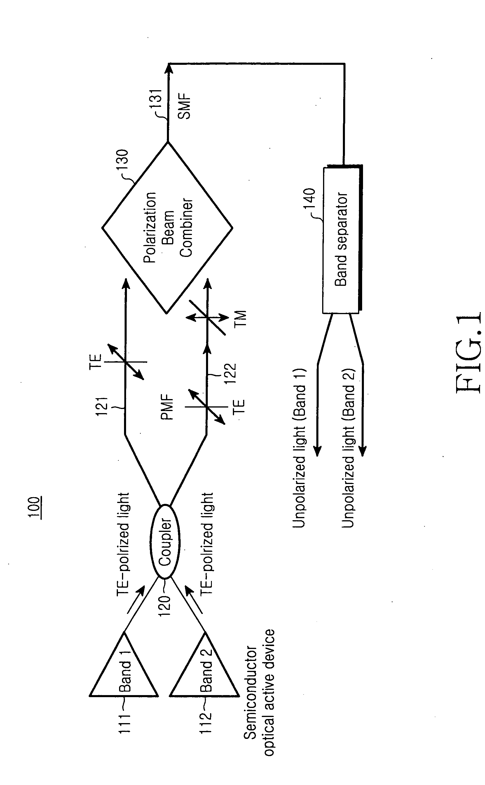 Wavelength-division-multiplexed passive optical network