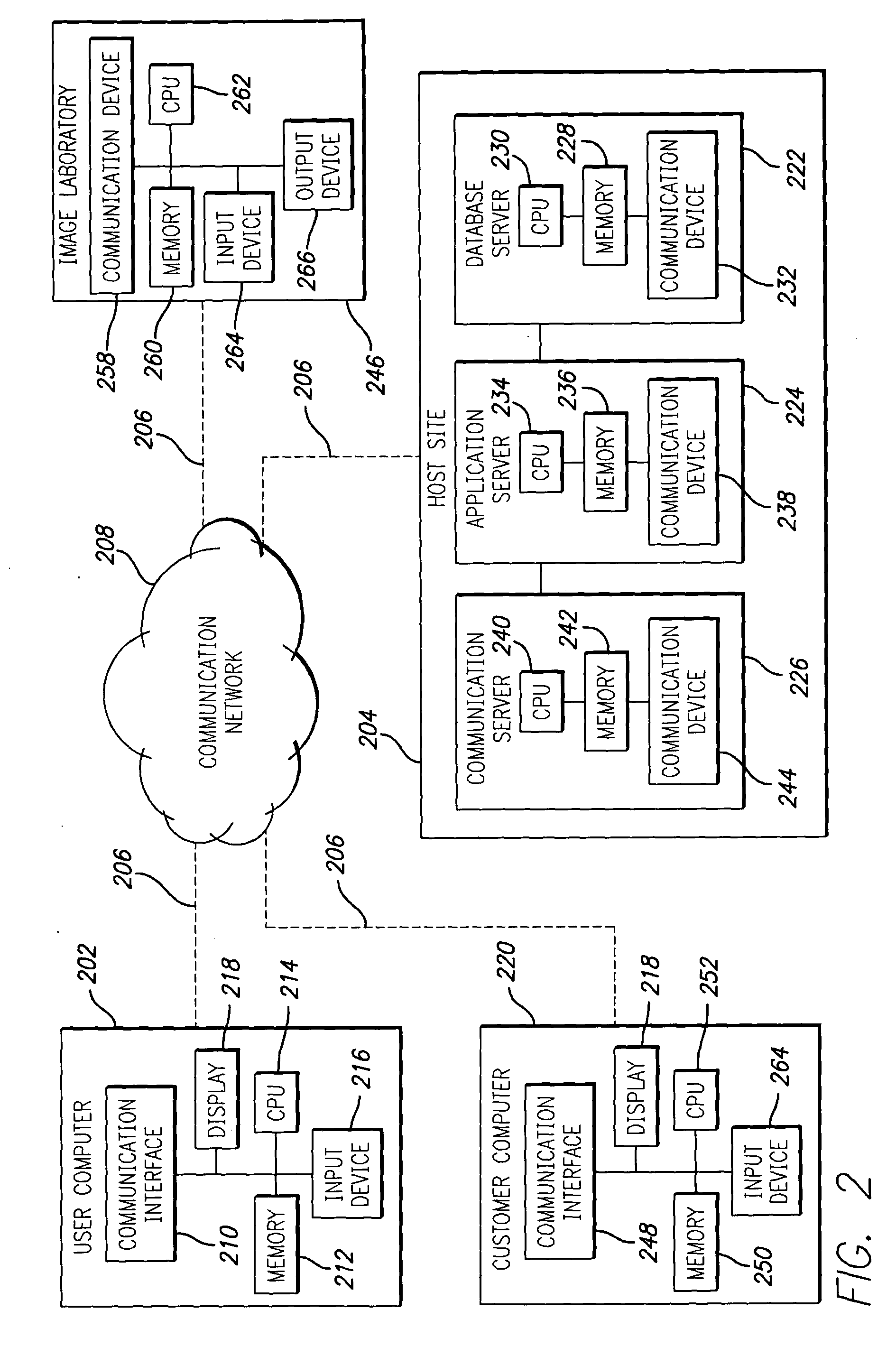 Method and system for distributed image processing and storage