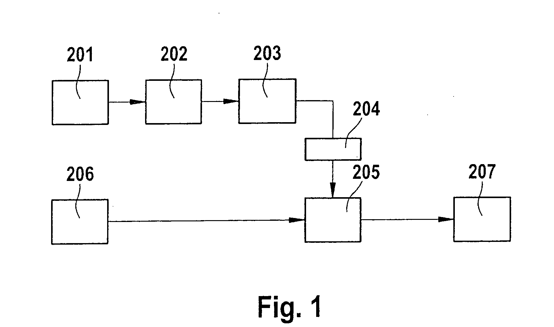 Method for ascertaining a quality characteristics of a diesel fuel