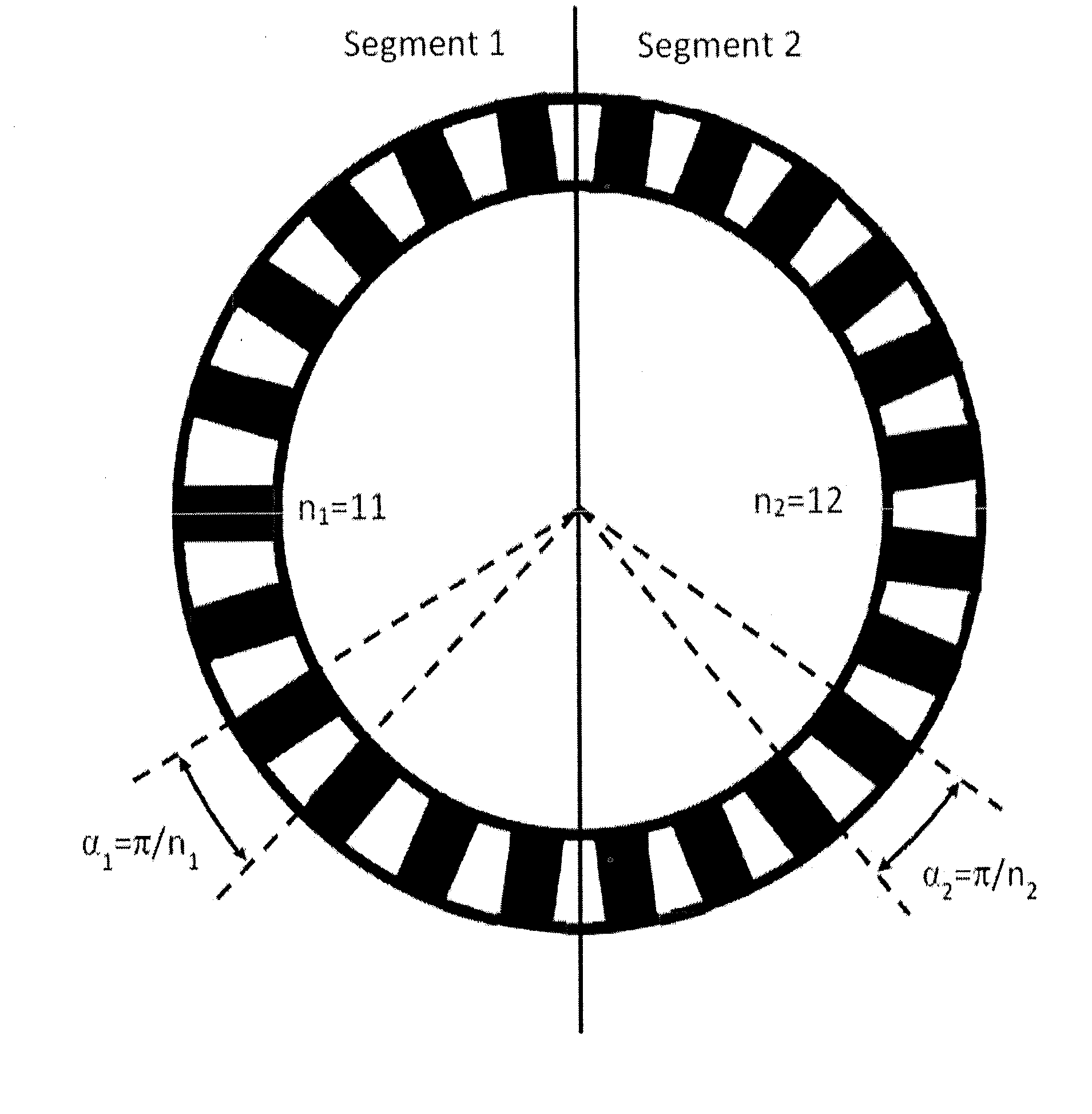 Nozzle ring with non-uniformly distributed airfoils and uniform throat area