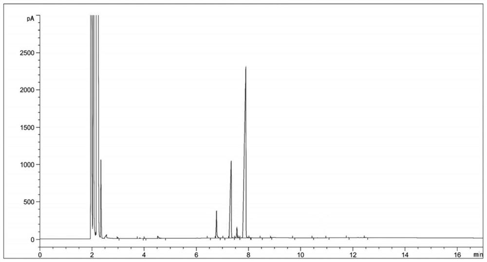 Preparation method of favipiravir intermediate 2-aminomalonamide