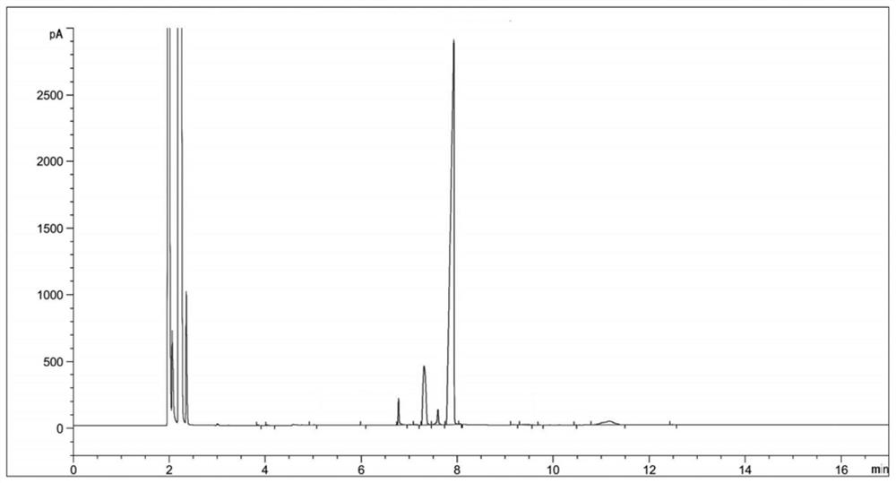 Preparation method of favipiravir intermediate 2-aminomalonamide