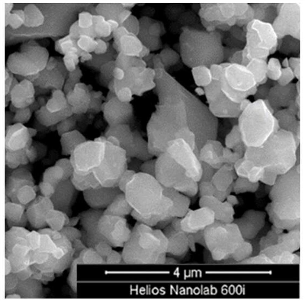 A low absorption/emission ratio adaptive temperature control material and its preparation method