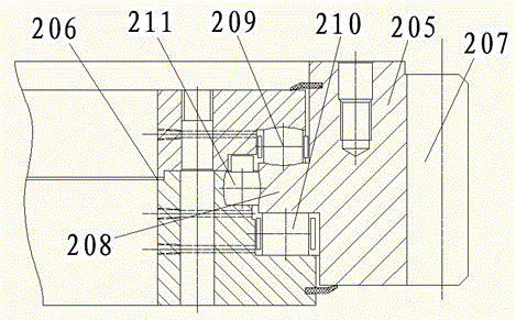 Disc slewing support method and slewing support for disc pelletizer